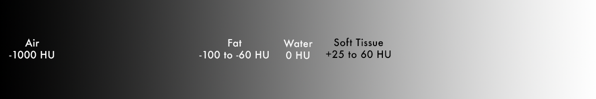 Hounsfield Units Air Water Fat Soft Tissue